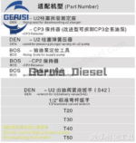 Extractor v¨¢lvula dosificadora Weifu 617 818 DEL herramienta diesel - Imagen 5