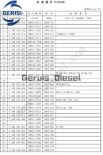 Inyector de Combustible Diesel 2418455560 Garant¨ªa 1 A?o - Imagen 4