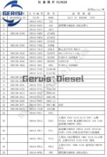 New Ensamblaje Motor Pist¨®n Diesel PT12 - Imagen 5